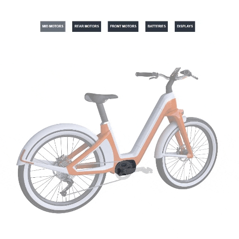Bafang GIF