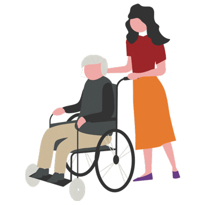 Wheelchair Pflege Sticker by Minijob-Zentrale for iOS & Android | GIPHY