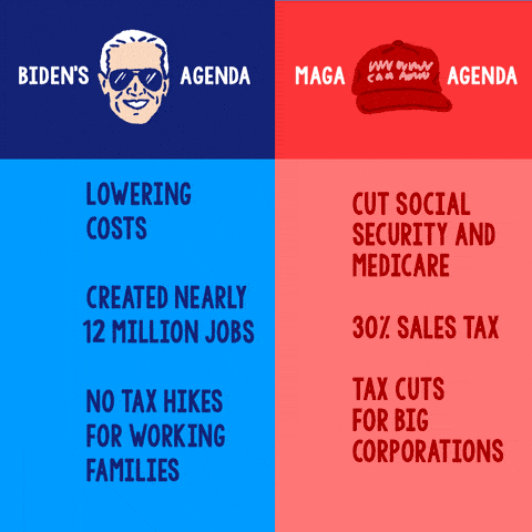 Biden's Agenda vs MAGA Agenda
