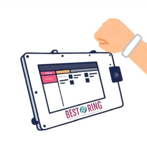 Best Ring POS GIF