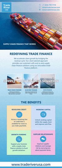 Redefining Trade Finance GIF