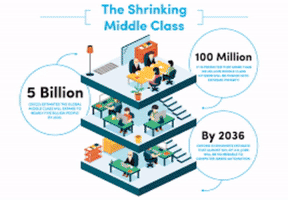 Web Design Houston GIF