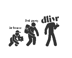 dlivrapp Sticker