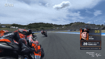 Overtake Dani Pedrosa GIF by MotoGP™