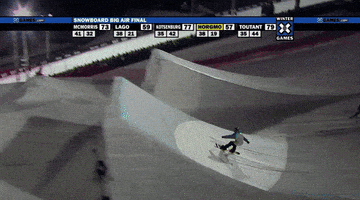 torstein horgmo success GIF by EchoBoom Sports