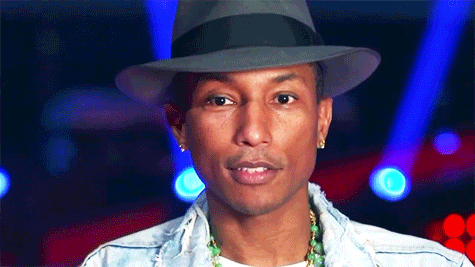 📉 Recession-Proofing Your Money & Pharrell’s $1M Grant Program