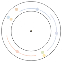 physics running GIF by Wolfram Research