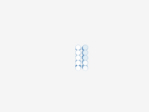 gif used in post