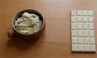 Chocolate Math GIF