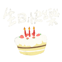 Happy Birthday Celebration Sticker