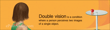 double vision diplopia GIF by ePainAssist
