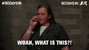 What Is This 60Daysin GIF by A&E