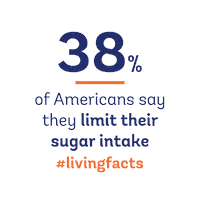 Did You Know Candy Sticker by Living Facts