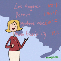 Animation Domination Fox GIF by gifnews