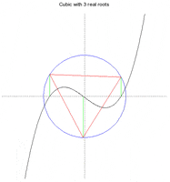wolfram_research education mathematica problem solving wolfram language GIF