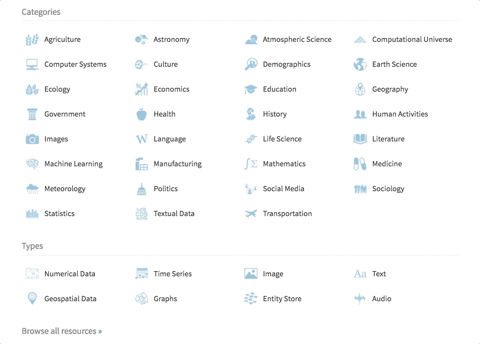 data wolfram language GIF by Wolfram Research