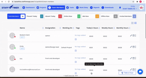 StafftimerApp giphyupload GIF