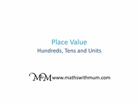 counting primary maths GIF