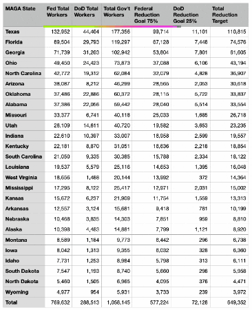 larrycy giphygifmaker giphyattribution GIF
