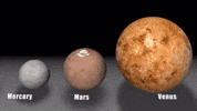 Earth Planet GIF by NASA