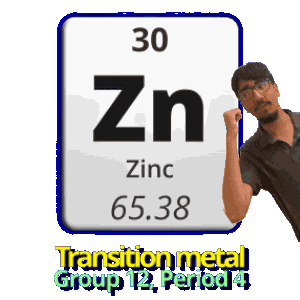 Zinc Zn Sticker