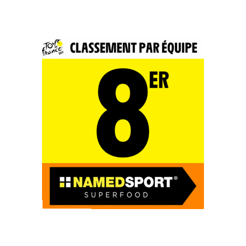 Team Superfood Sticker by namedsport