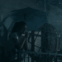 Priyavarrier Commit GIF by Think Music