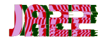 Art Glitch Sticker