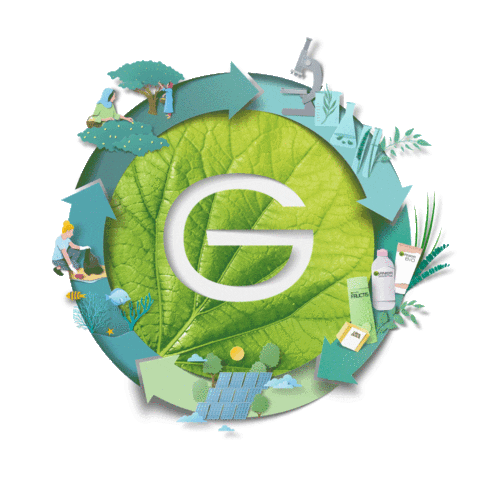Earth Day Sticker by Garnier