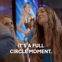 Happy Full Circle GIF by American Idol