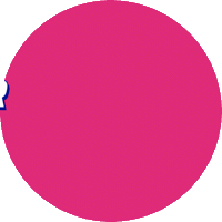 Cancerdemama Cruzrosa Sticker by Farmacias Benavides