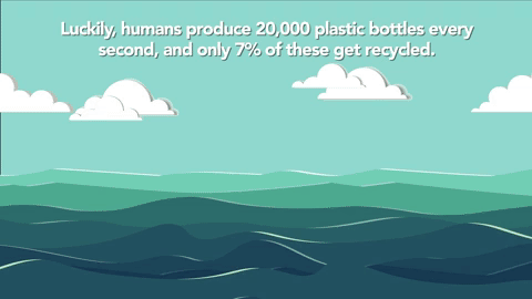pollution recycling GIF