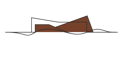 Teatro Lajeado Sticker by Univates