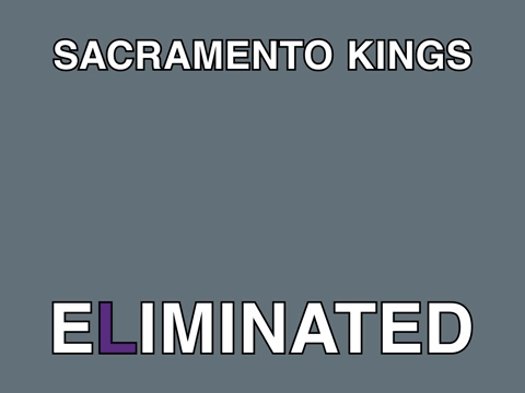 Sacramento Kings Eliminated