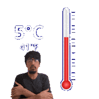 5 Degrees Sticker