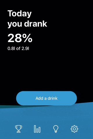 globego giphygifmaker mobile app habit tracker my water GIF