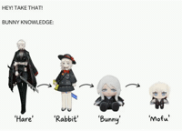 Faust GIF