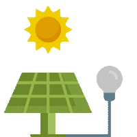 Sun Sunshine Sticker by Iberdrola México