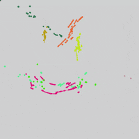 GIF by Boopy Club