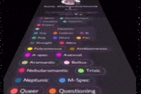 200 Tags GIF