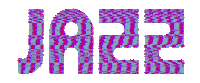Art Glitch Sticker