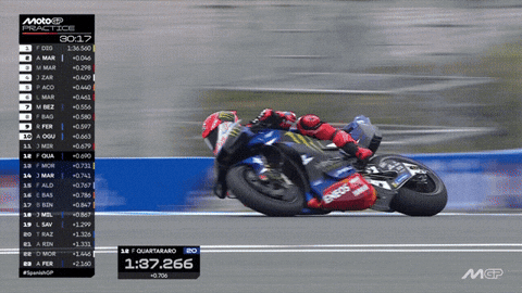 Save Motorcycle Racing GIF by MotoGP™