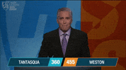 GIF by WGBH's High School Quiz Show