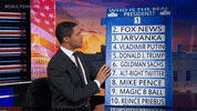 Donald Trump Lol GIF by The Daily Show with Trevor Noah