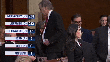 Day 3 GIF by GIPHY News