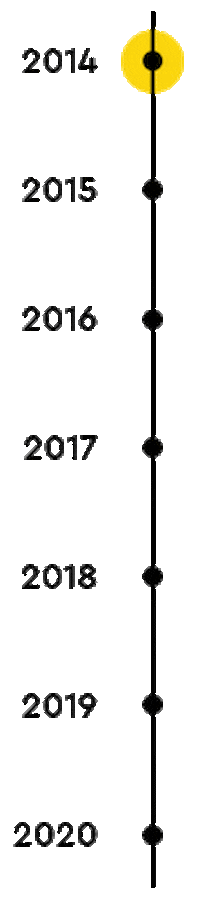 LetyShops timeline letyshops Sticker