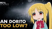 Bocchi The Rock GIF