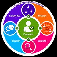 UTeach learning explore classroom explain GIF