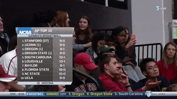 gostanford  GIF
