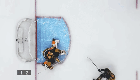 Donnieseternal hockey giphycreatortest nhl penguins GIF